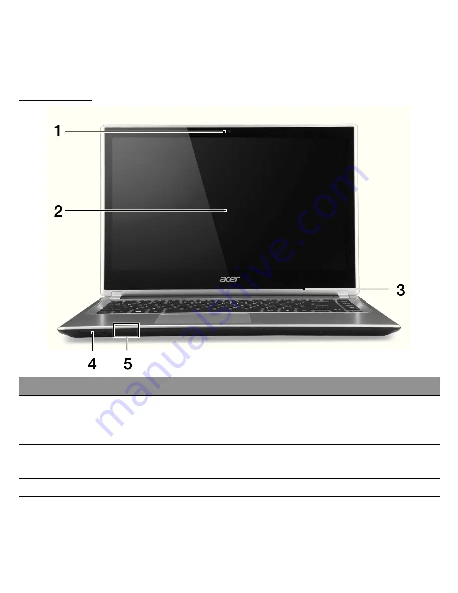 Acer Aspire V5-431P User Manual Download Page 1084