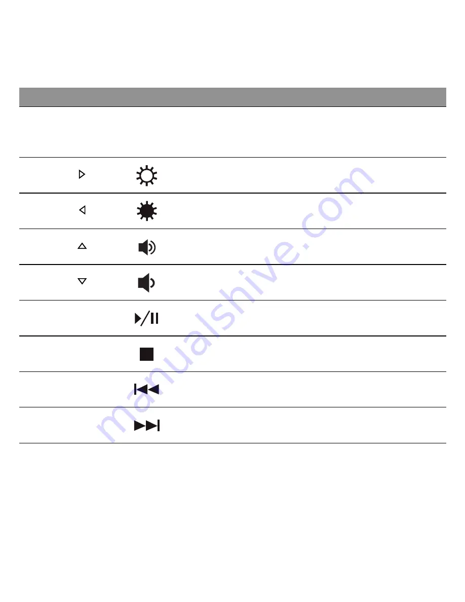 Acer Aspire V5-431P User Manual Download Page 1095