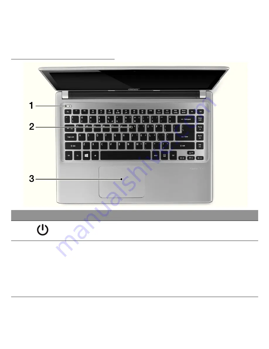 Acer Aspire V5-431P User Manual Download Page 2032