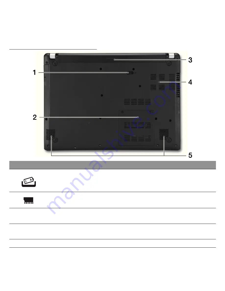 Acer Aspire V5-431P User Manual Download Page 2511