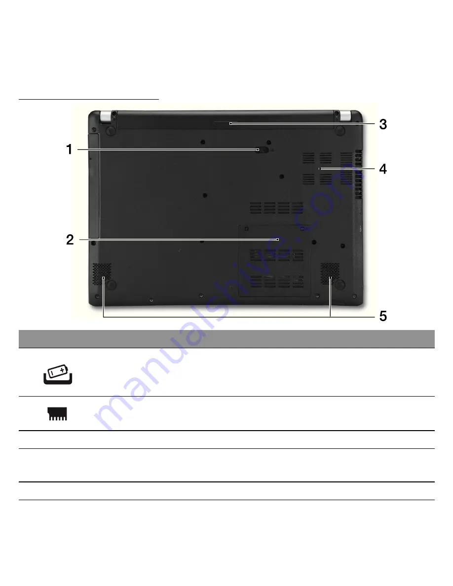 Acer Aspire V5-431P User Manual Download Page 2873