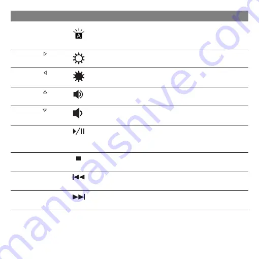 Acer Aspire V5-551 User Manual Download Page 2221