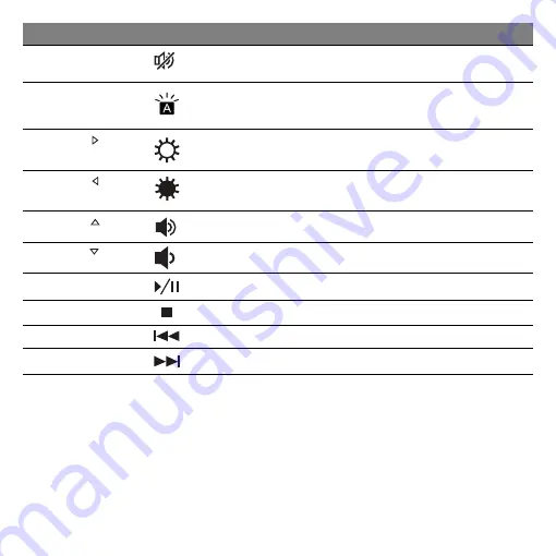 Acer Aspire V5-551 User Manual Download Page 3277