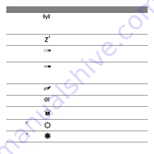 Acer Aspire V5-551 User Manual Download Page 899