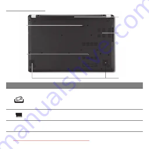 Acer Aspire V5-571P User Manual Download Page 2745