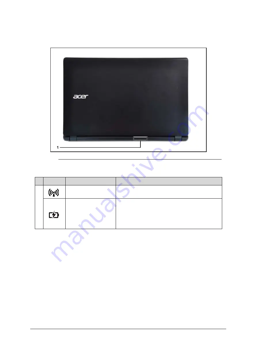 Acer Aspire V5-572 Скачать руководство пользователя страница 27