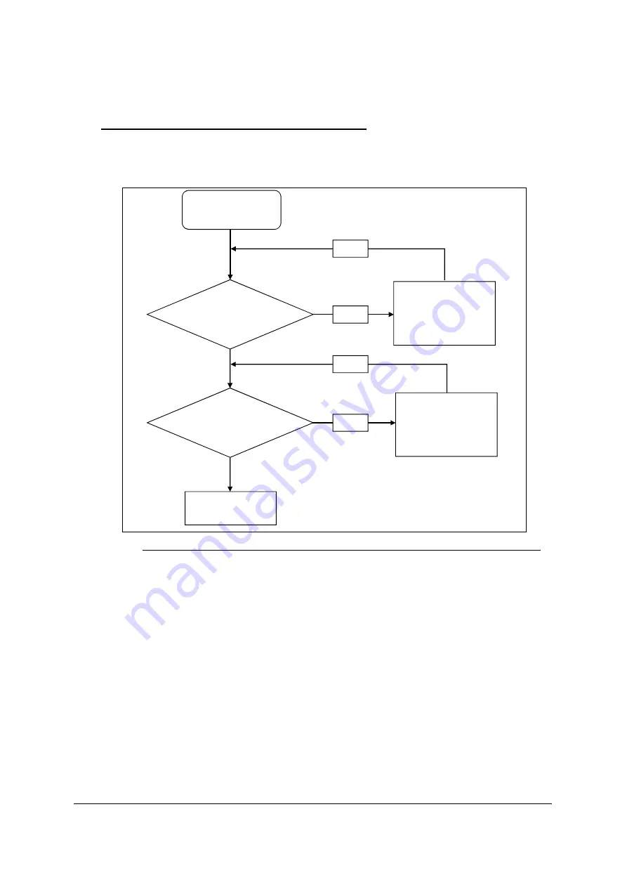 Acer Aspire V5-572 Service Manual Download Page 184