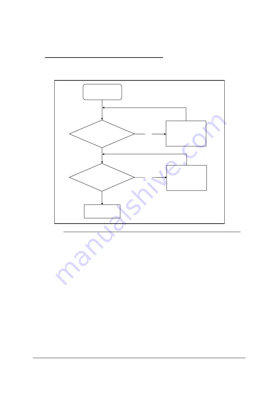 Acer Aspire V5-572 Service Manual Download Page 188