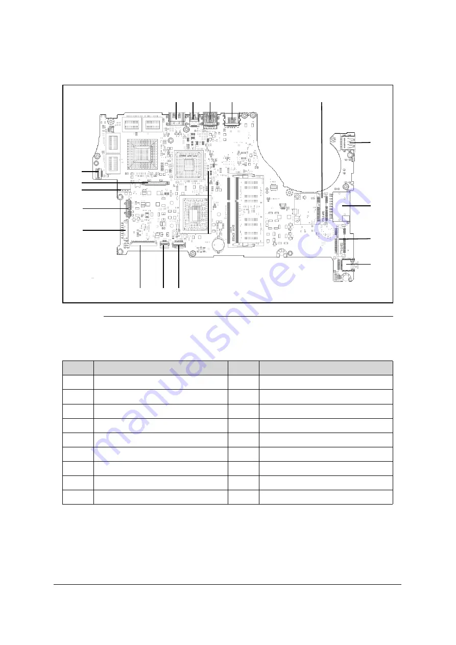 Acer Aspire V5-572 Service Manual Download Page 208