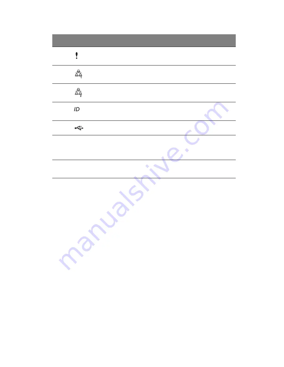 Acer AT150 F1 Series User Manual Download Page 17