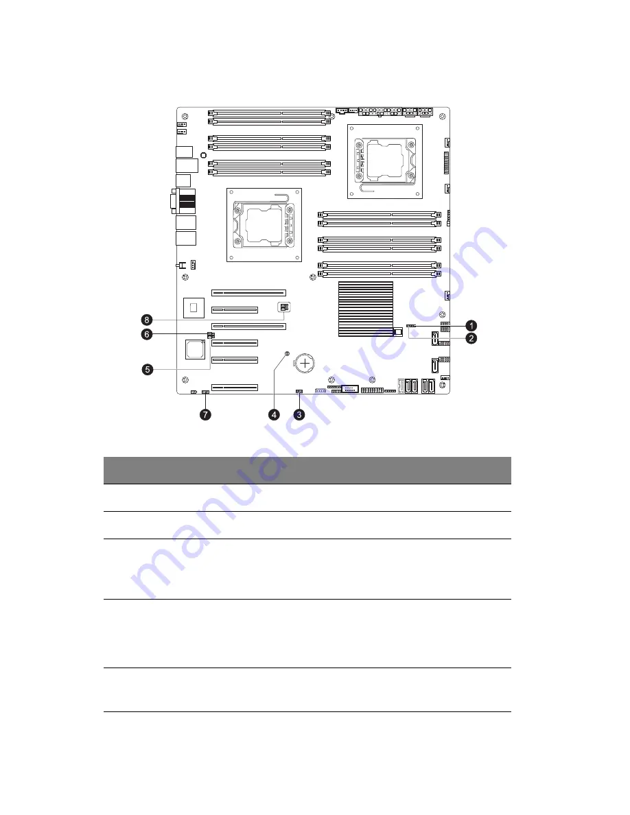 Acer AT150 F1 Series User Manual Download Page 26