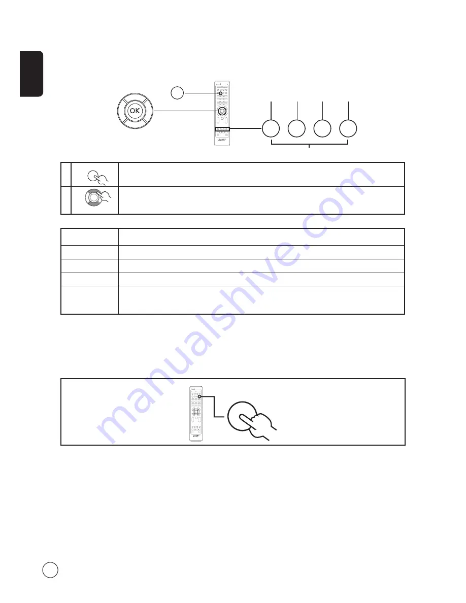 Acer AT2635 User Manual Download Page 20