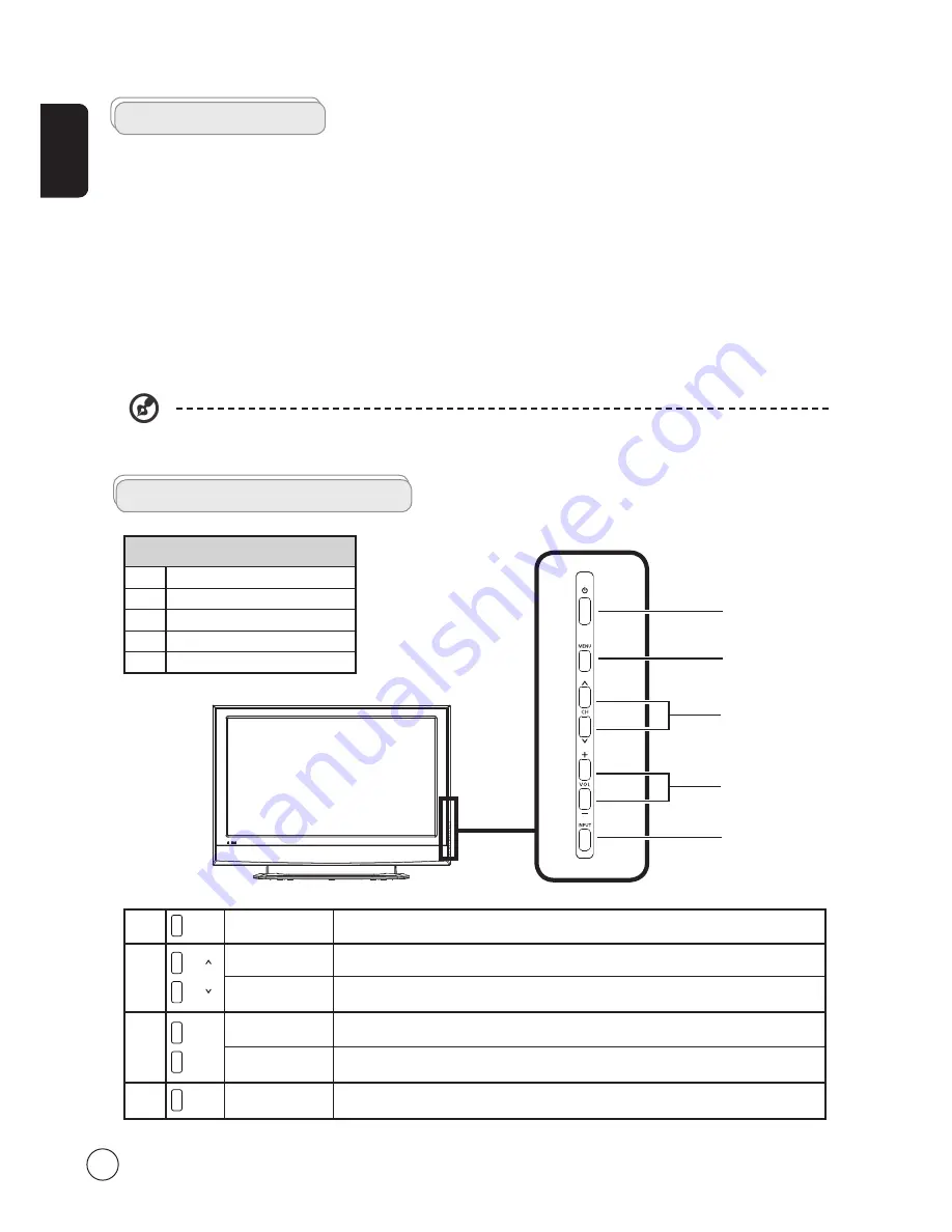 Acer AT2635B Скачать руководство пользователя страница 4