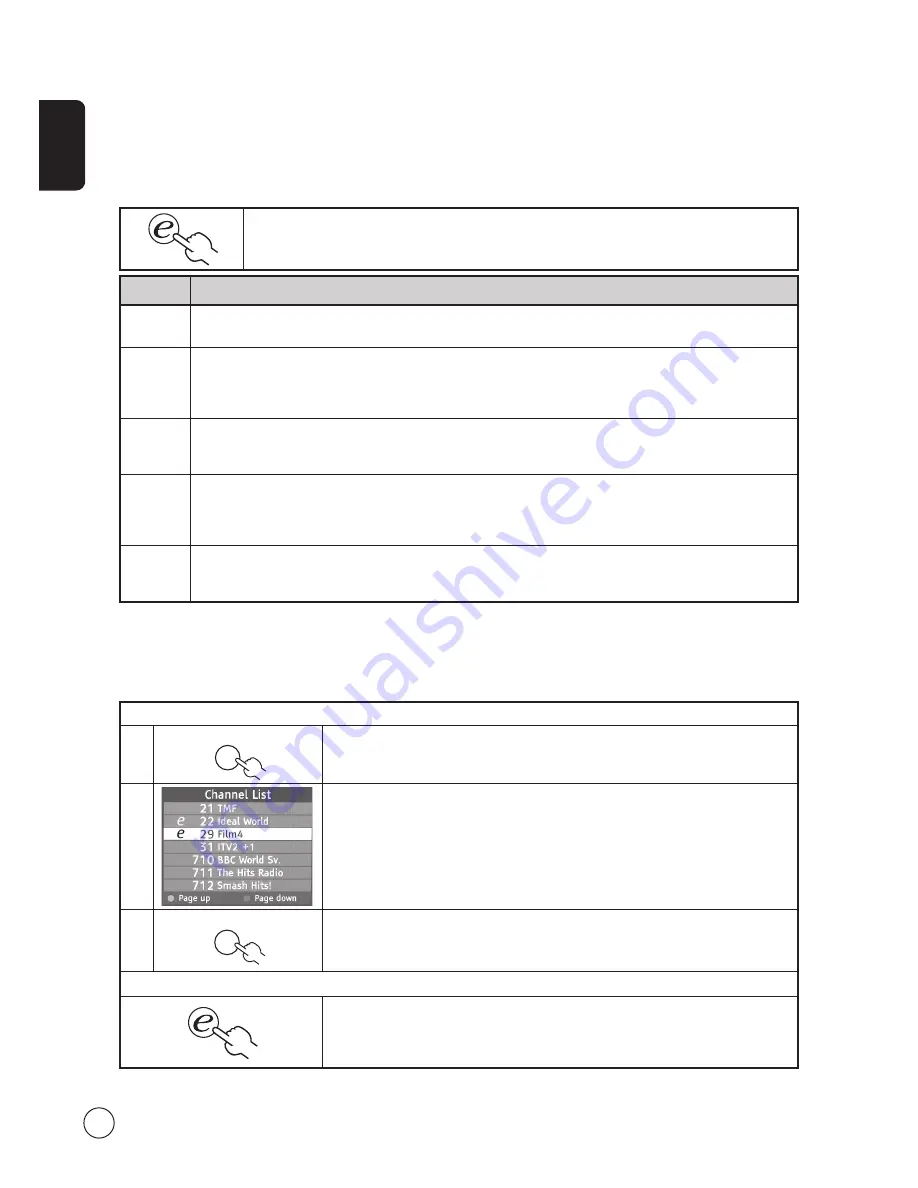 Acer AT2635B User Manual Download Page 14