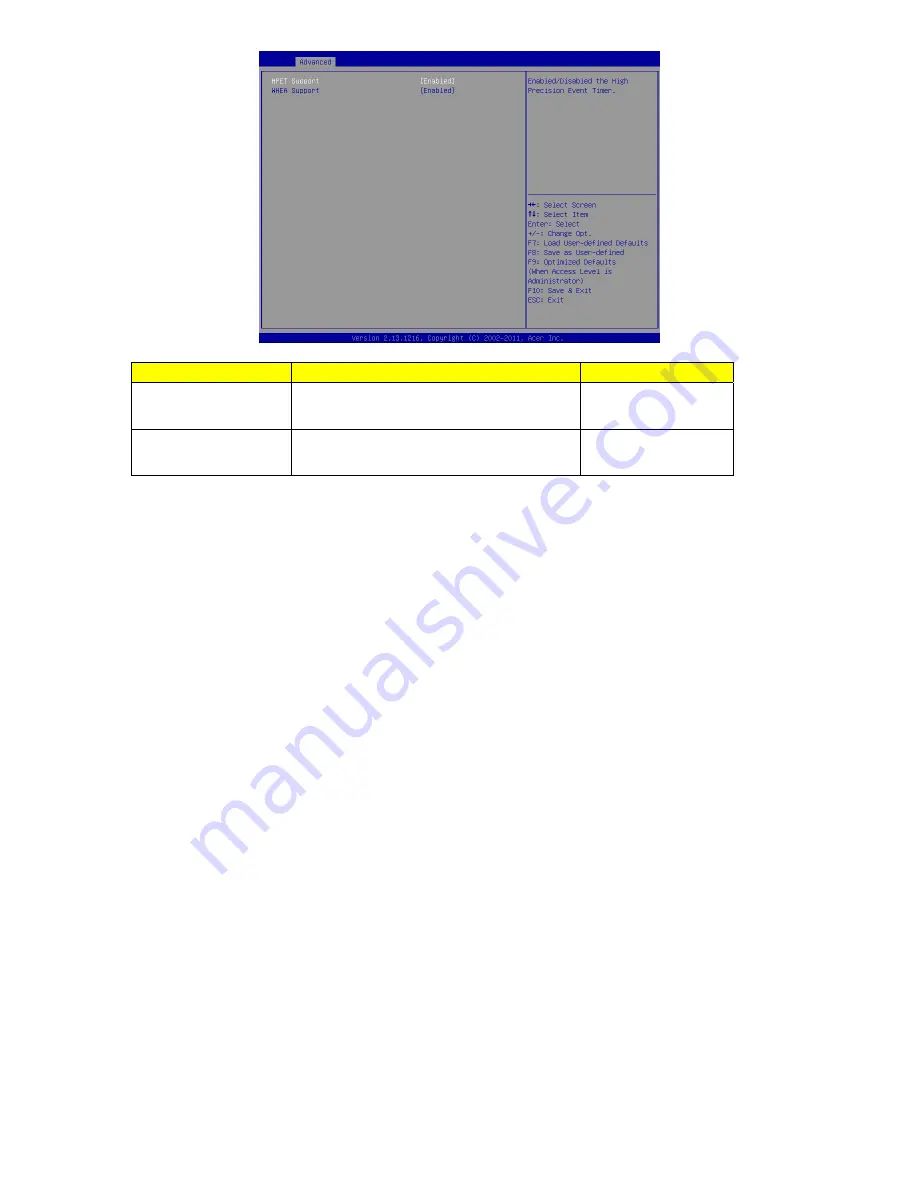 Acer AT310 F2 Service Manual Download Page 48