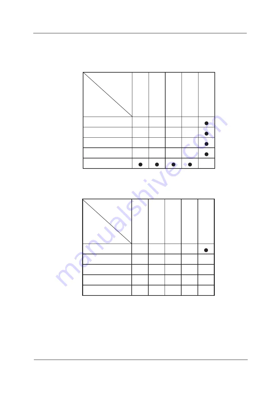 Acer AT3203 Service Manual Download Page 36