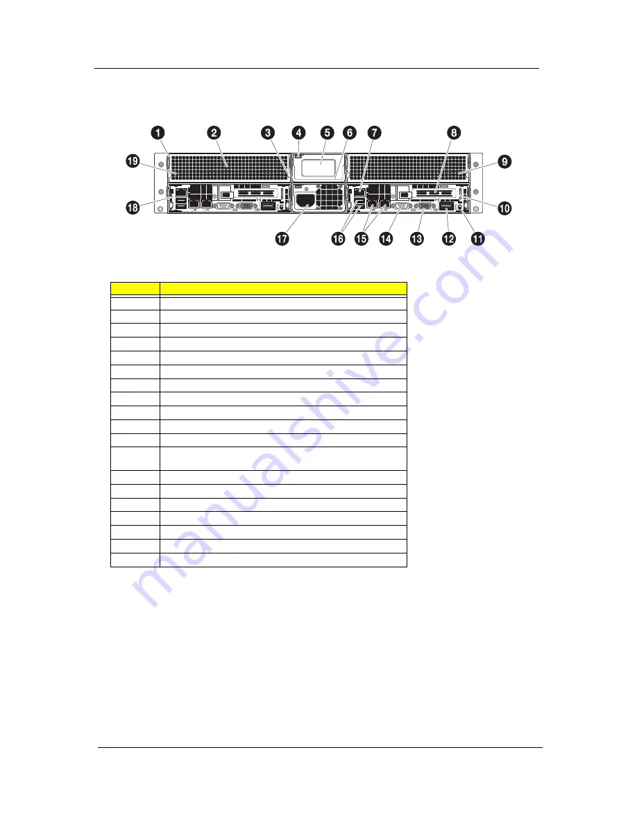 Acer AW2000h Service Manual Download Page 20