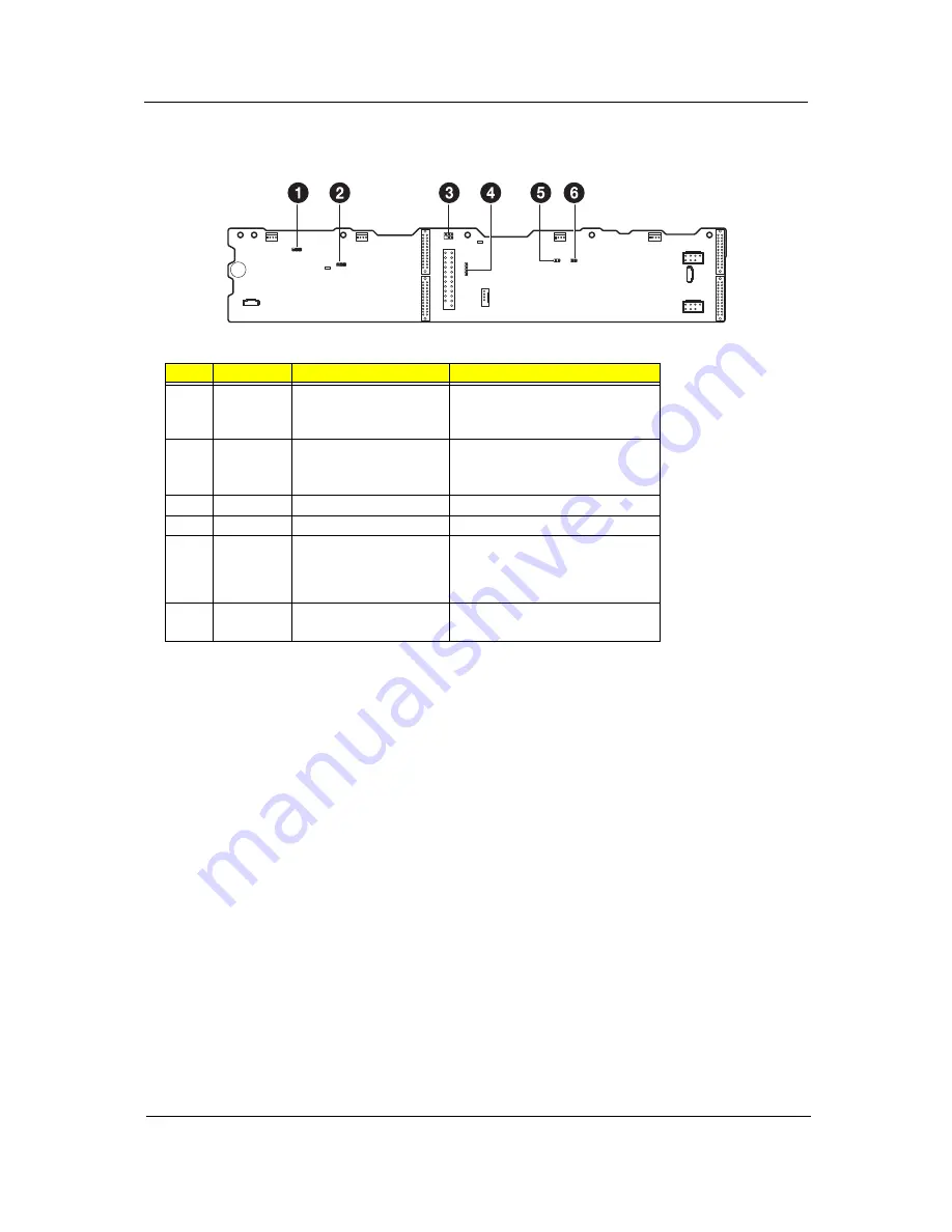 Acer AW2000h Service Manual Download Page 37