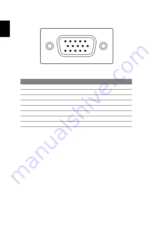 Acer Aymidr B246HQL User Manual Download Page 18