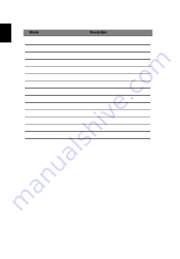 Acer Aymidr B246HQL User Manual Download Page 20