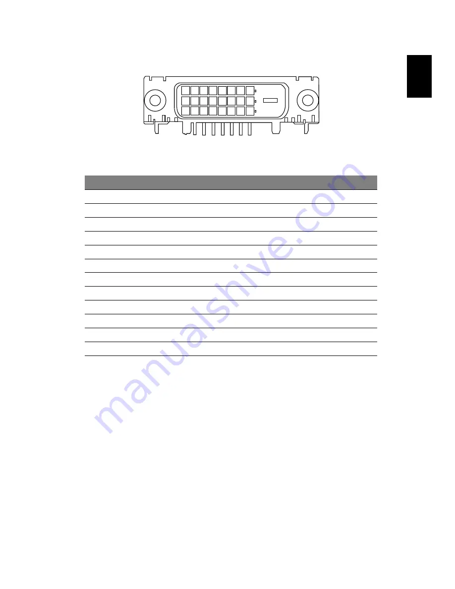 Acer B193 User Manual Download Page 21