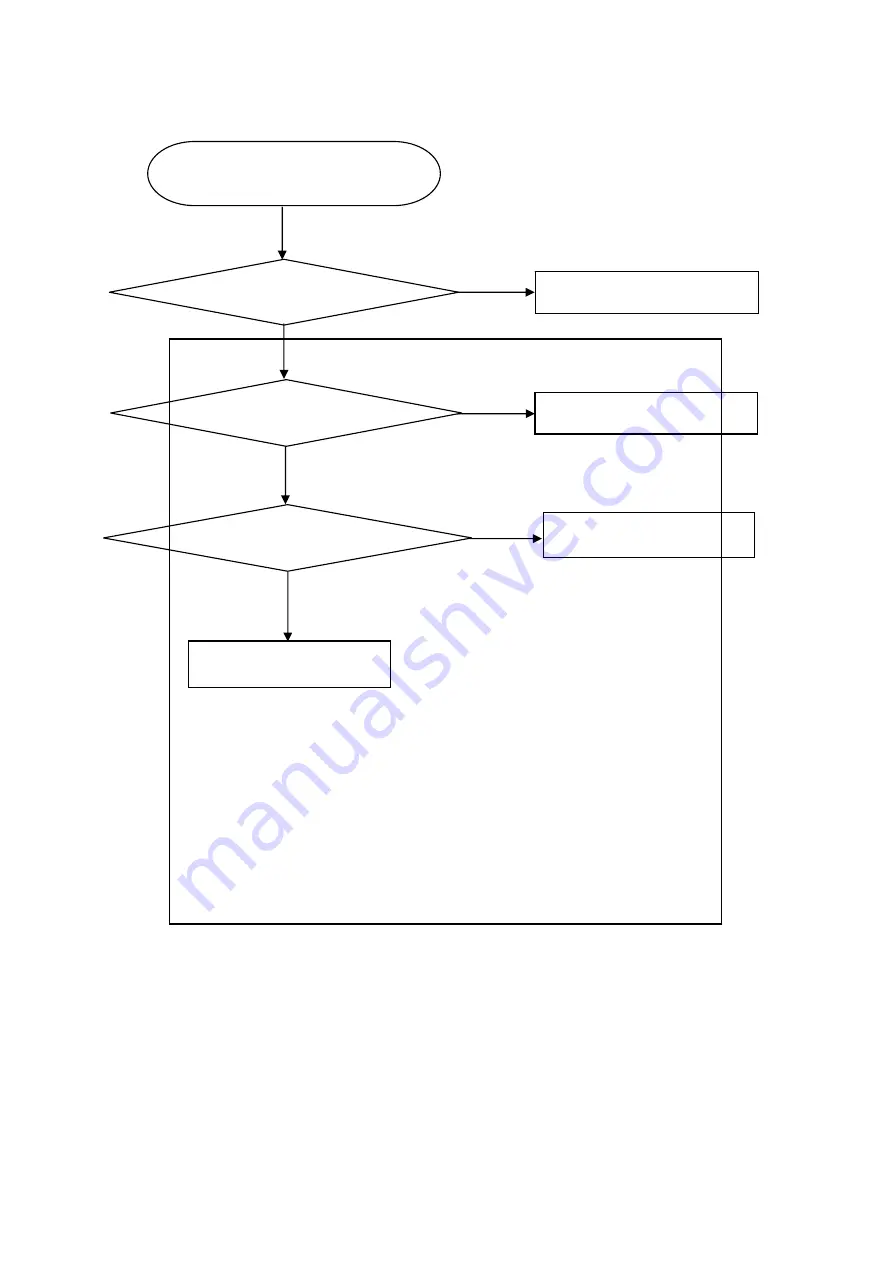 Acer B193W - Bdmh Wide-screen LCD Monitor Service Manual Download Page 33