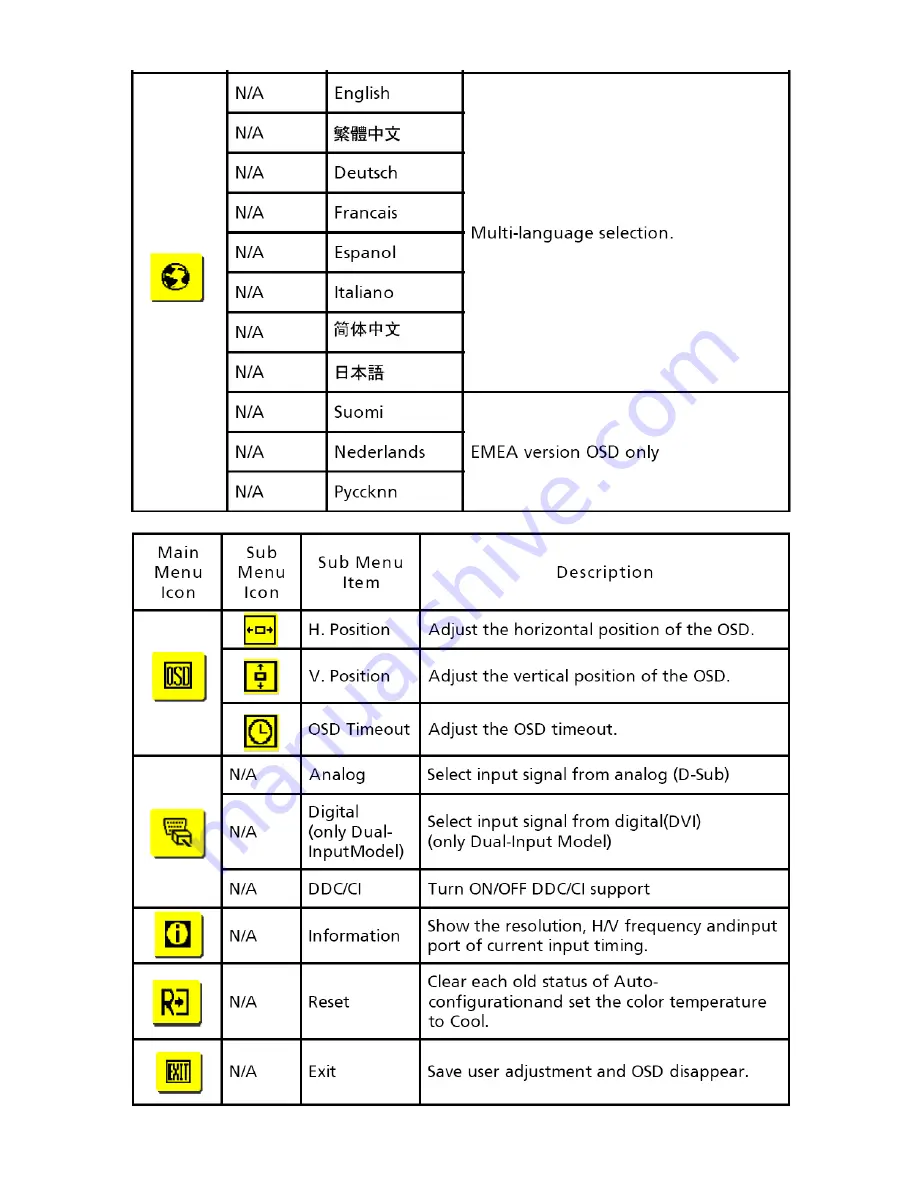 Acer B203W Service Manual Download Page 26