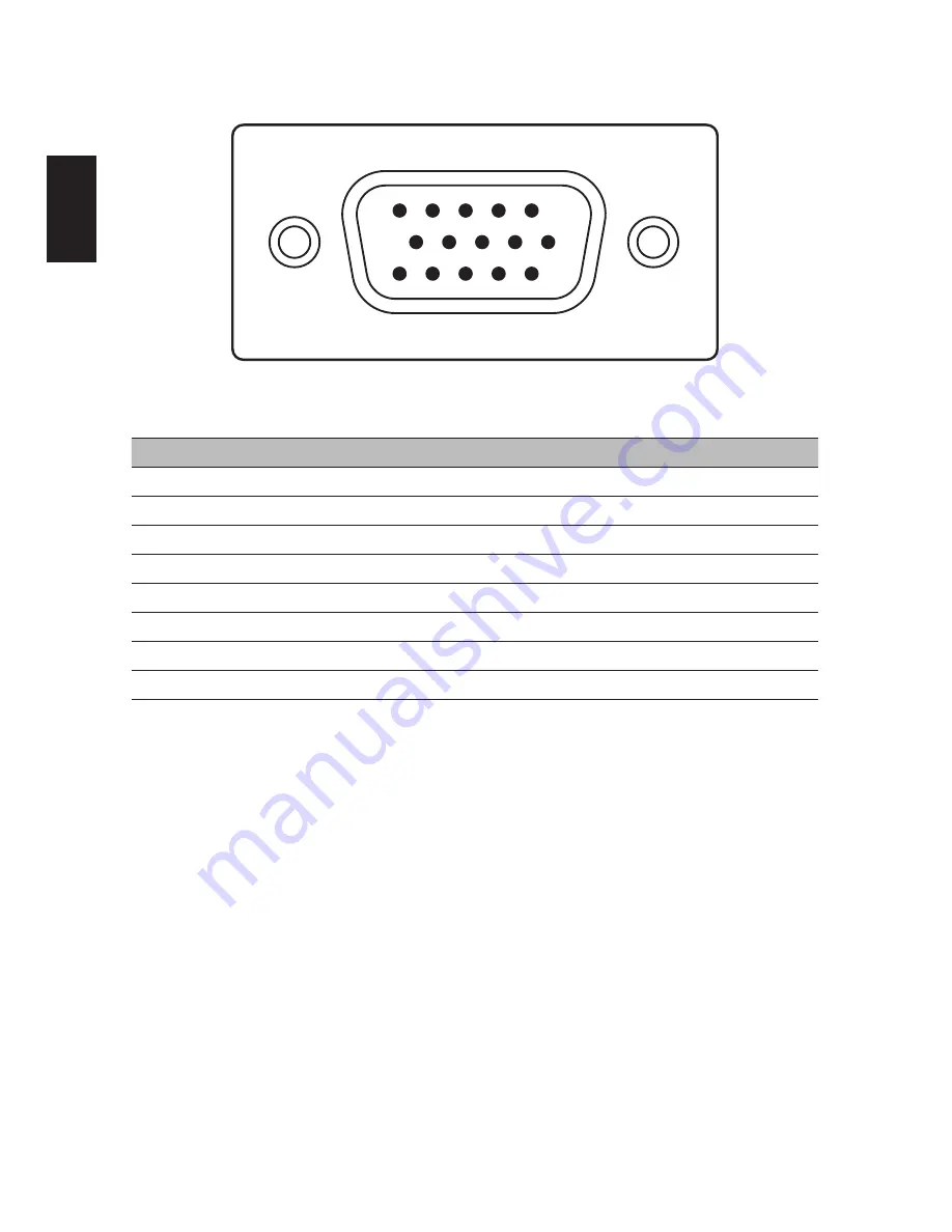 Acer B246WL User Manual Download Page 18