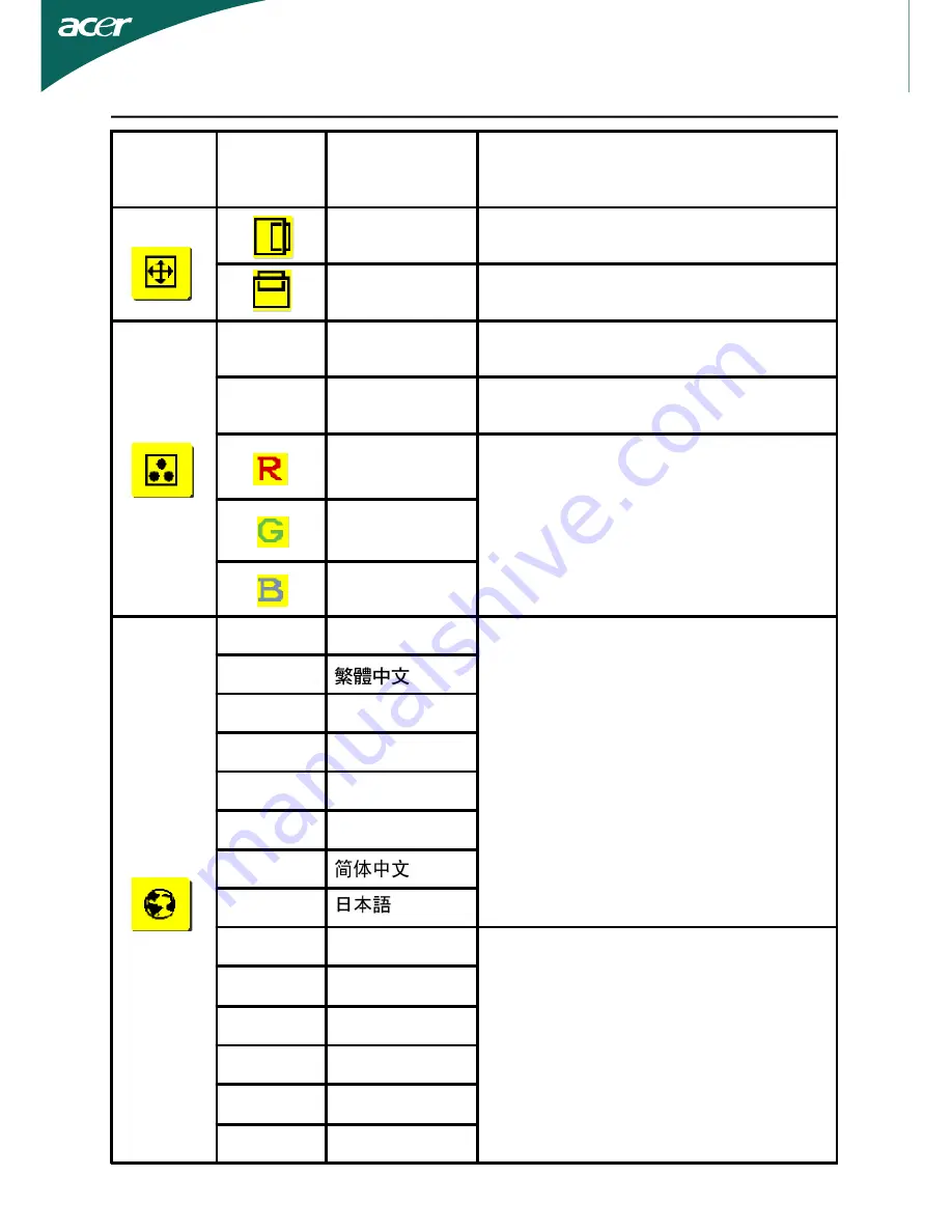 Acer B273HL User Manual Download Page 19