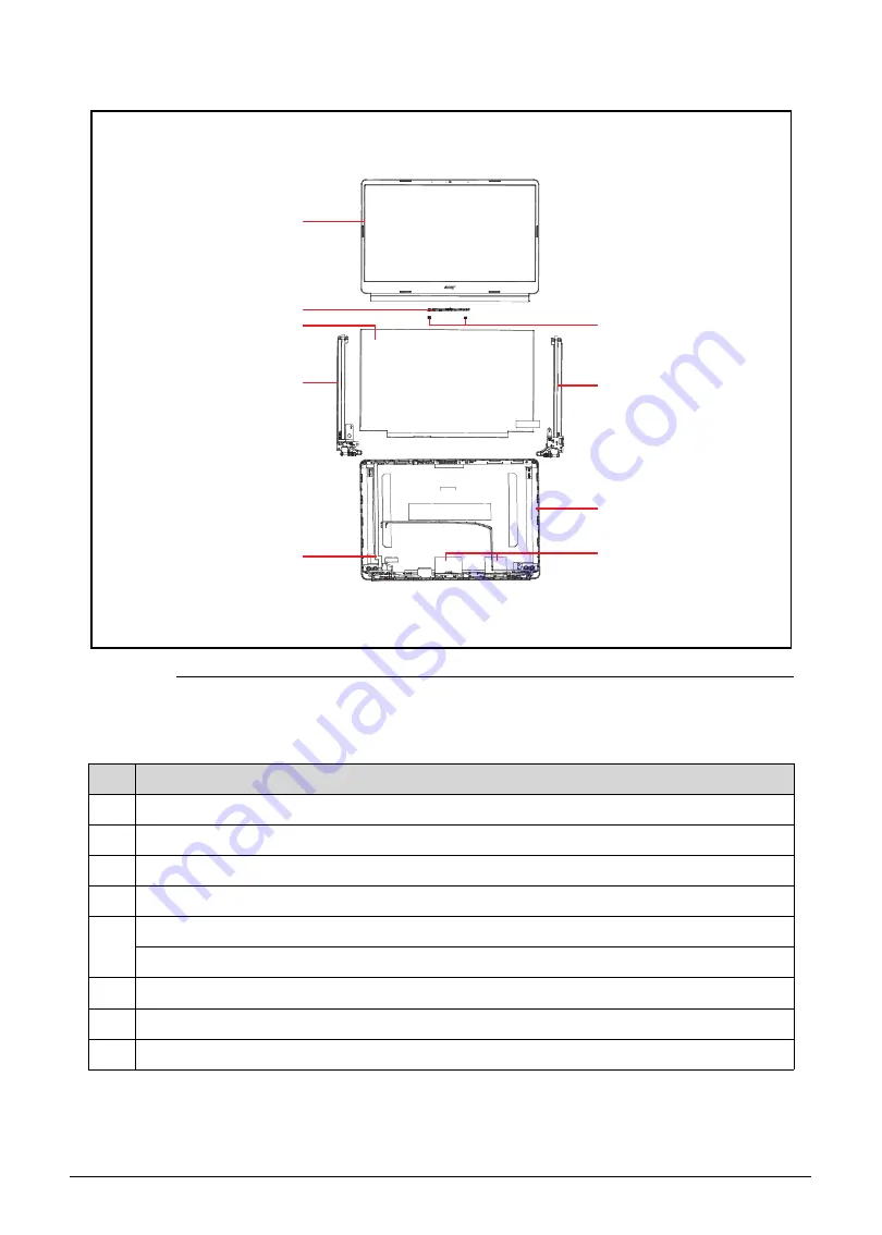 Acer Chromebook C934 Lifecycle Extension Manual Download Page 38