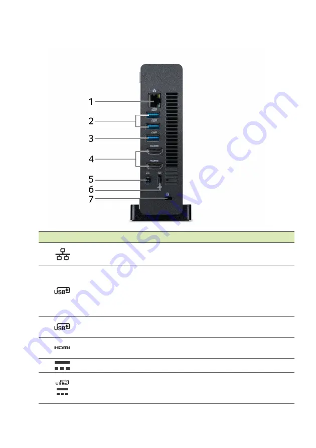 Acer CHROMEBOX CXI4 User Manual Download Page 7