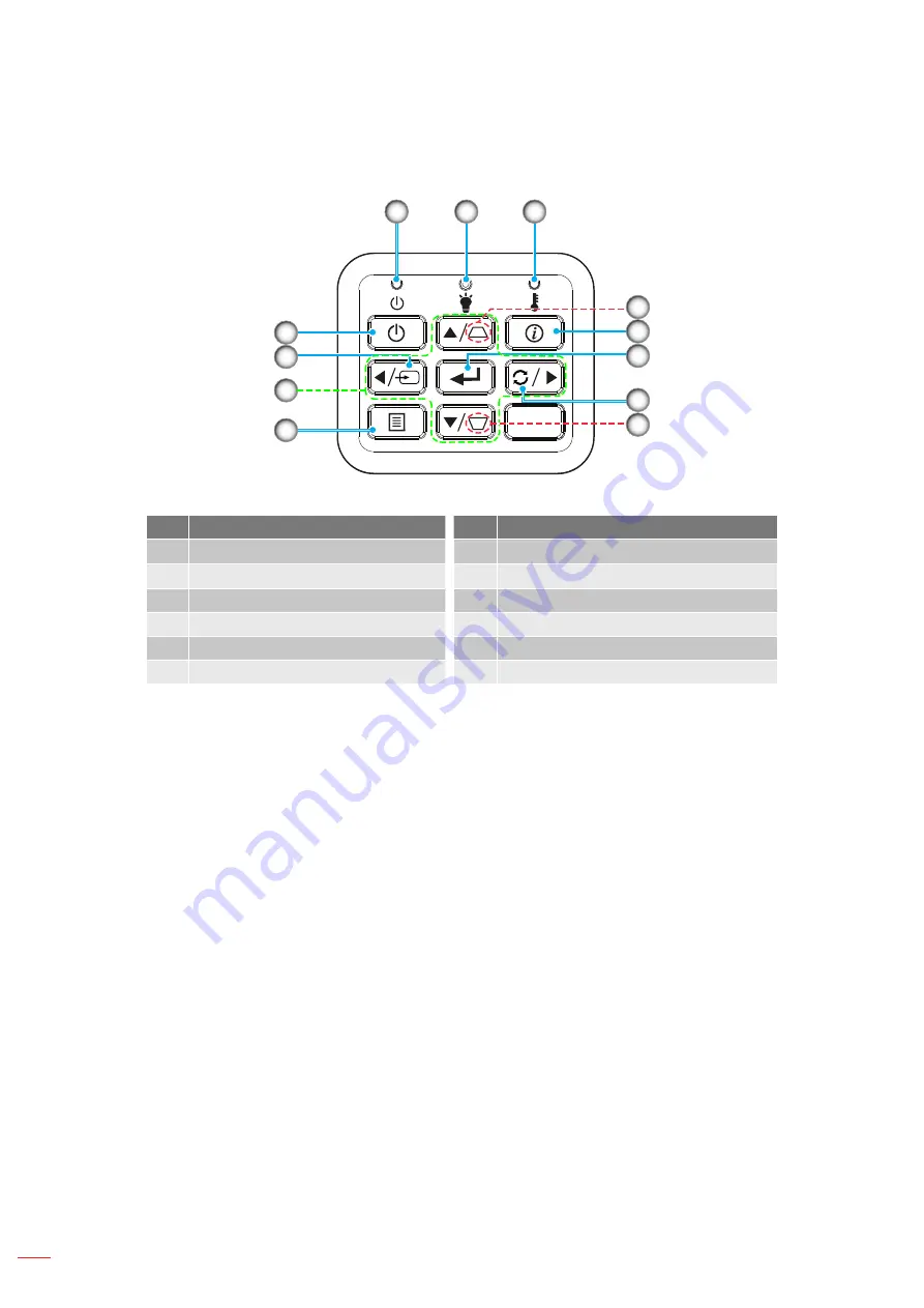 Acer D1P1818 User Manual Download Page 12