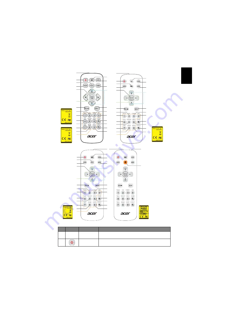 Acer D1P1845 User Manual Download Page 17