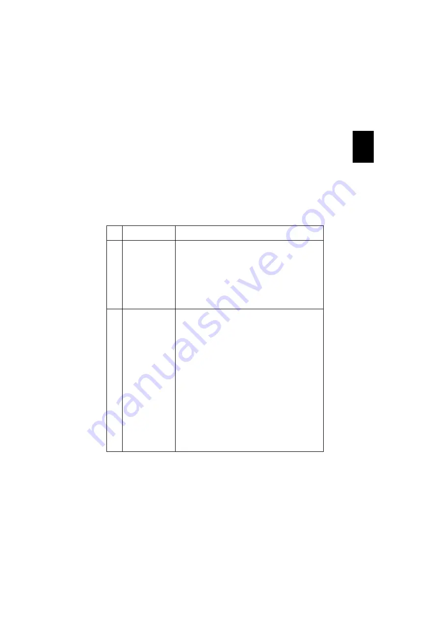 Acer D1P1845 User Manual Download Page 45