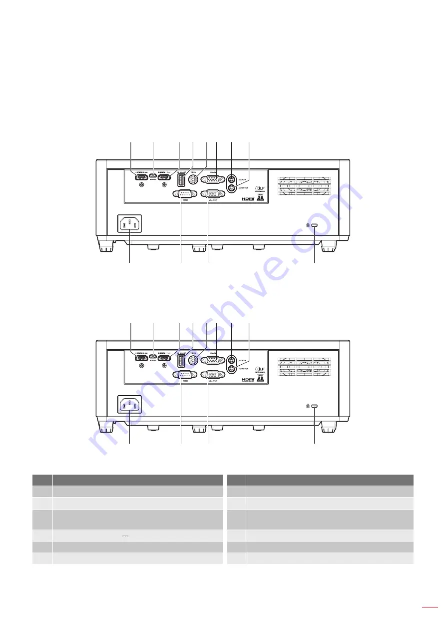 Acer D1P2004 User Manual Download Page 11