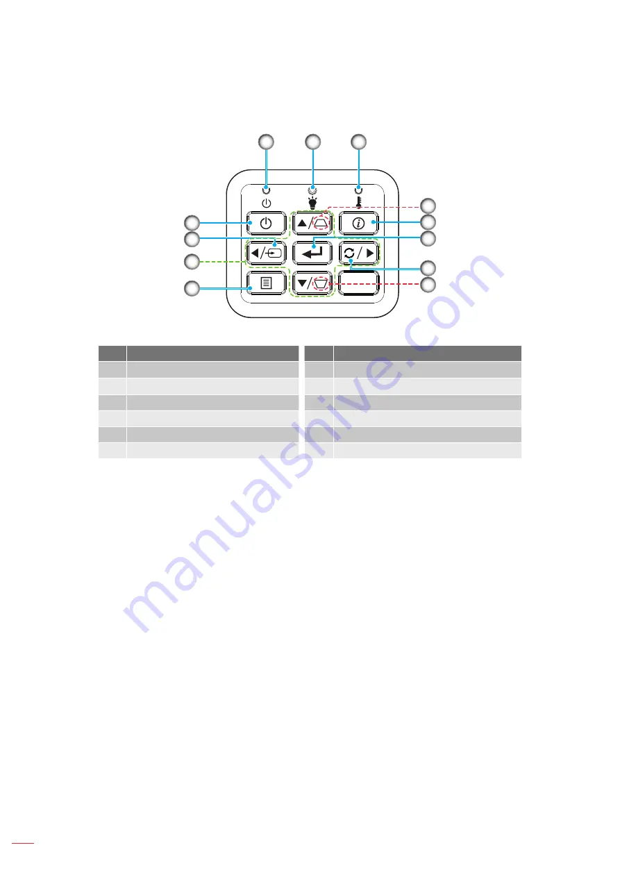 Acer D1P2004 User Manual Download Page 12