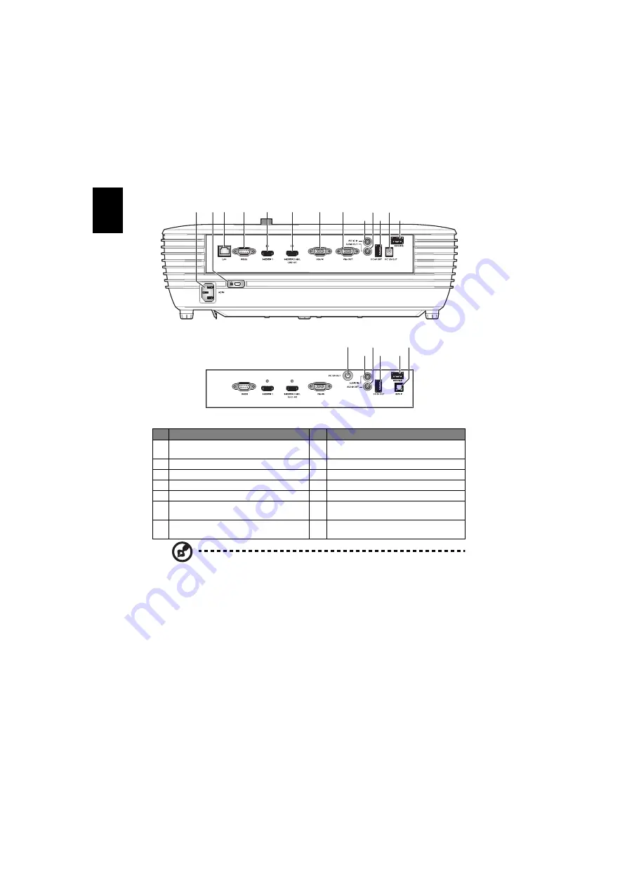 Acer D4K1701 User Manual Download Page 14