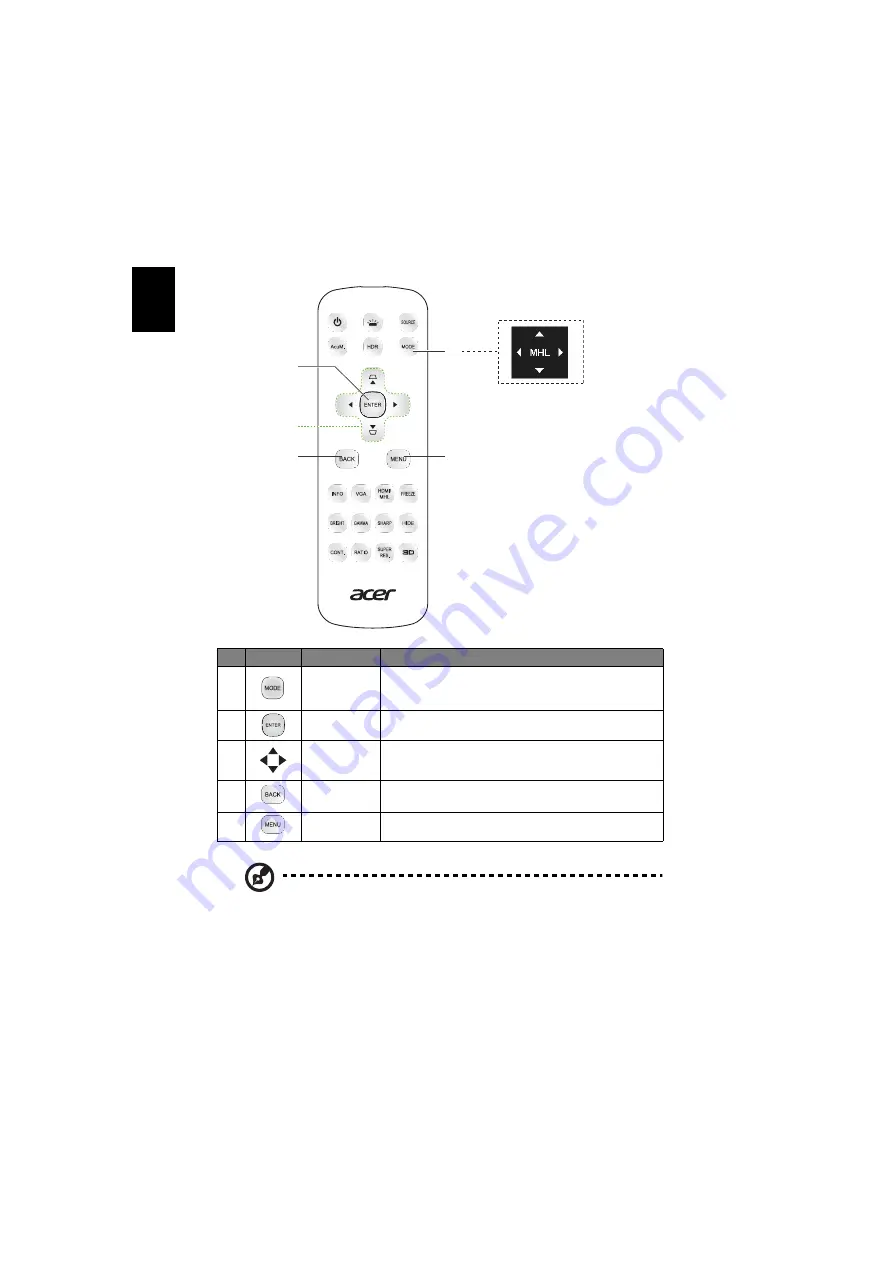 Acer D4K1701 User Manual Download Page 18