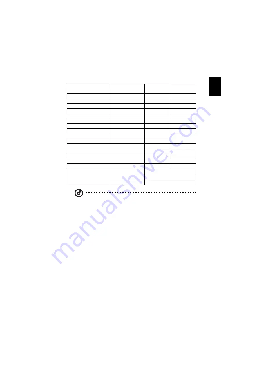 Acer D4K1731 User Manual Download Page 59