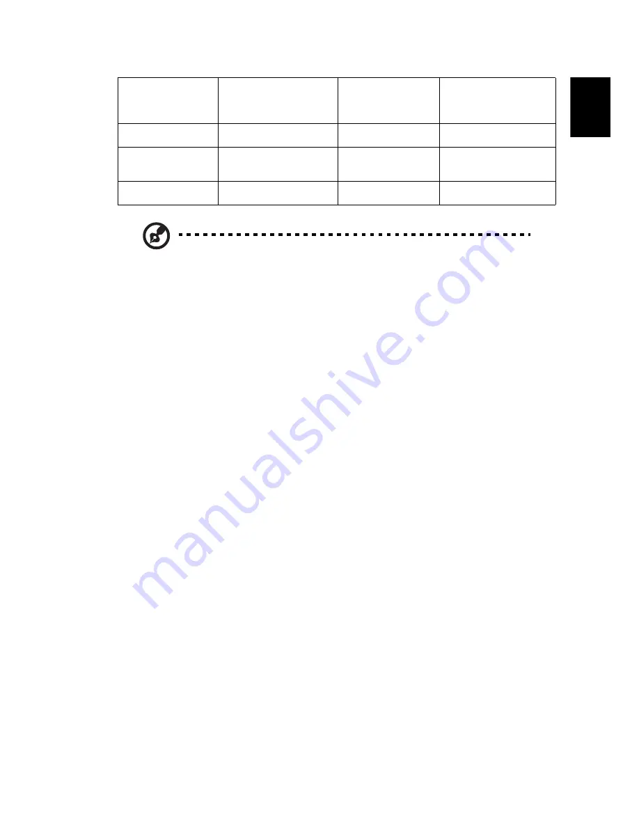 Acer DNX1322 User Manual Download Page 57