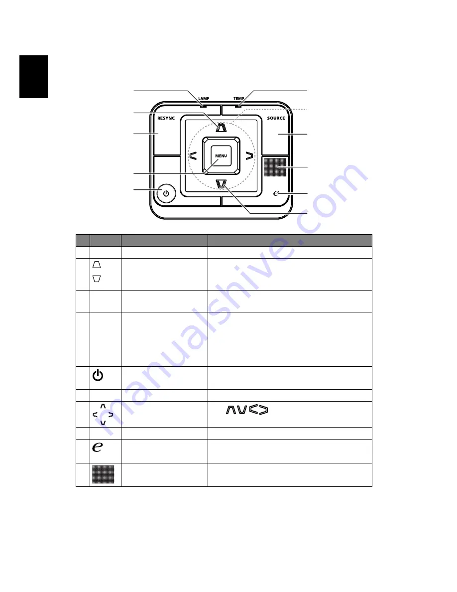 Acer E-140 series User Manual Download Page 14