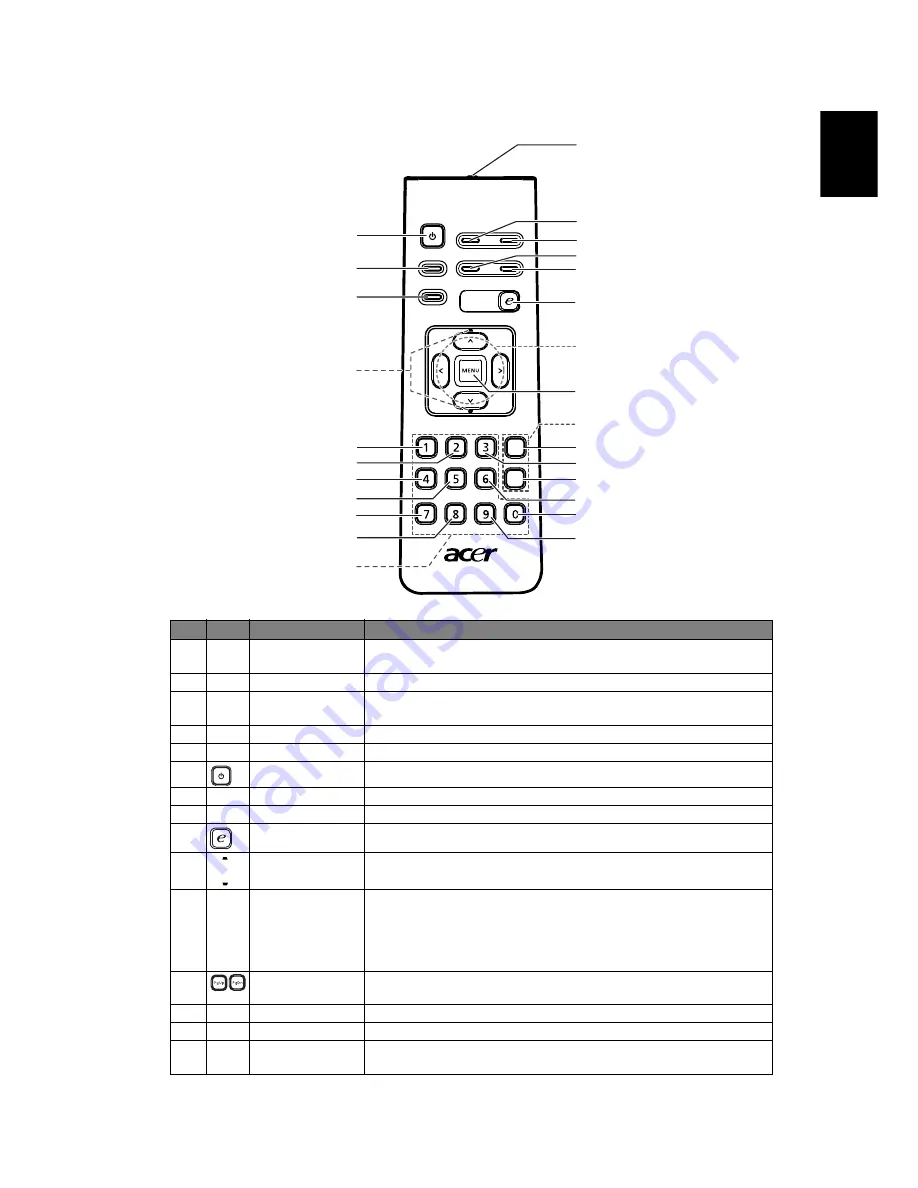 Acer E-140 series User Manual Download Page 15