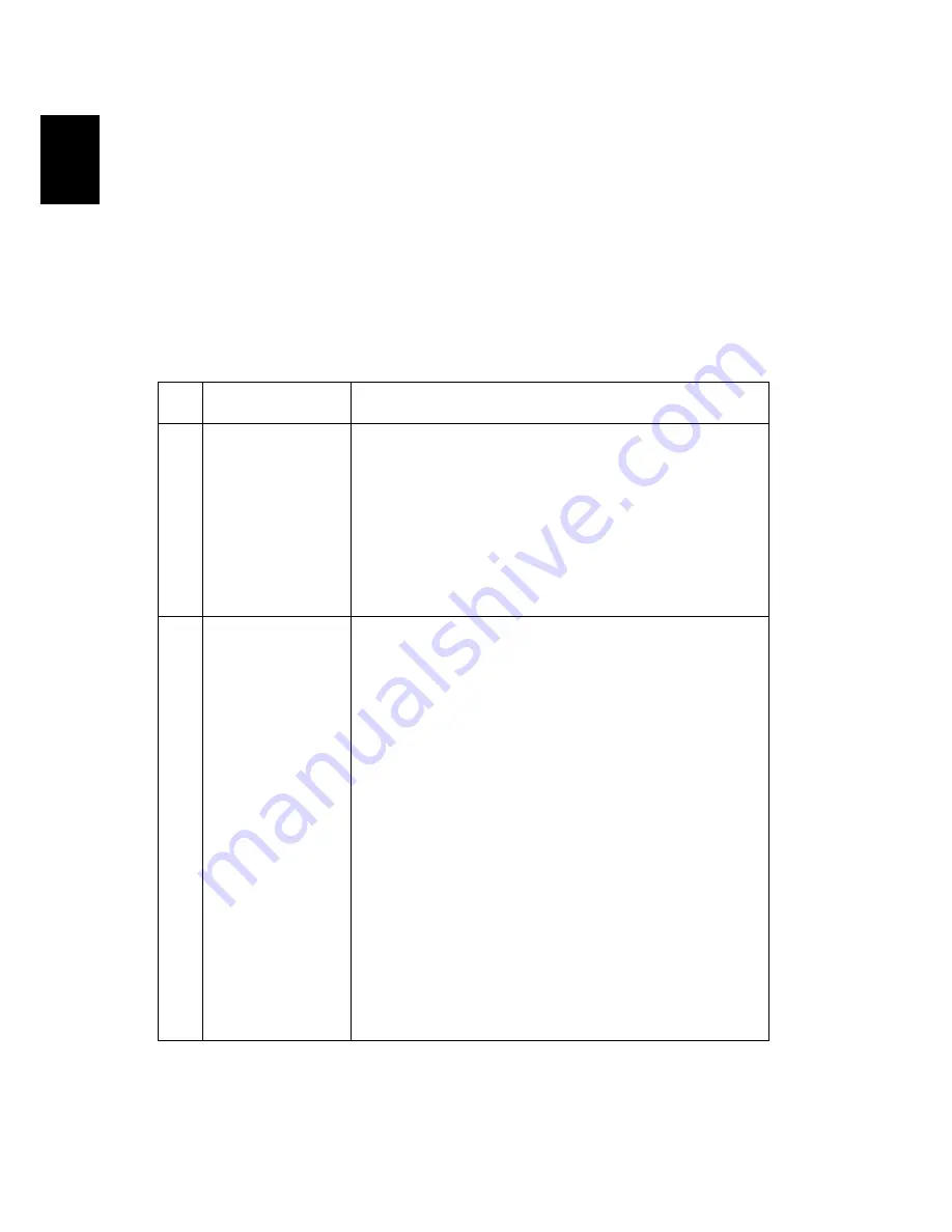 Acer E-140 series User Manual Download Page 36