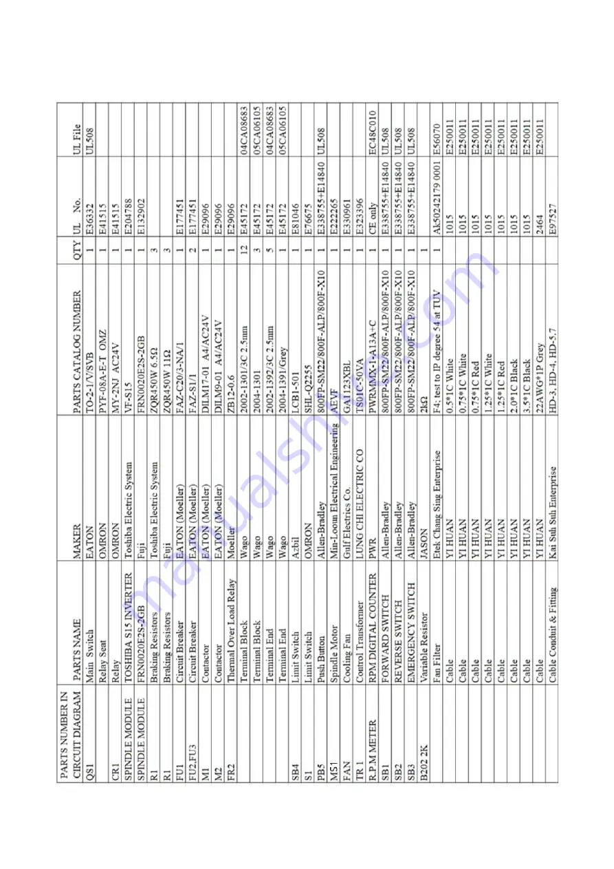 Acer e-mill 3VK Operation Manual Download Page 65