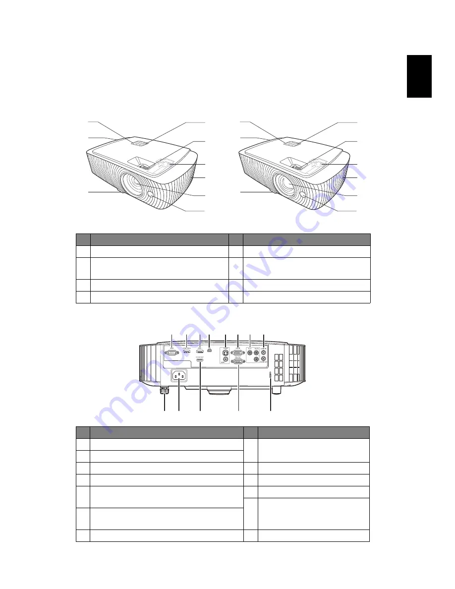 Acer E155S Series User Manual Download Page 13