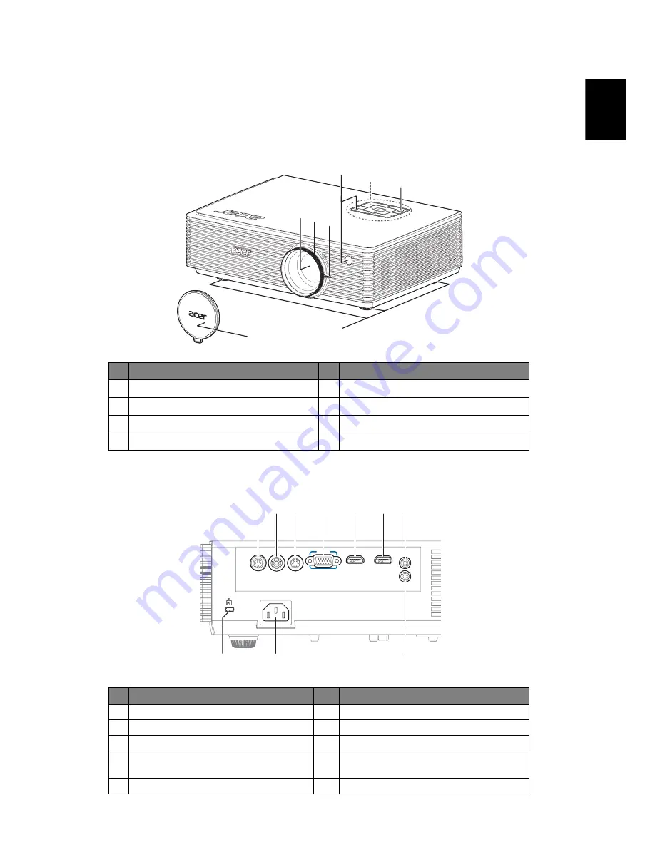 Acer EB151E series User Manual Download Page 13