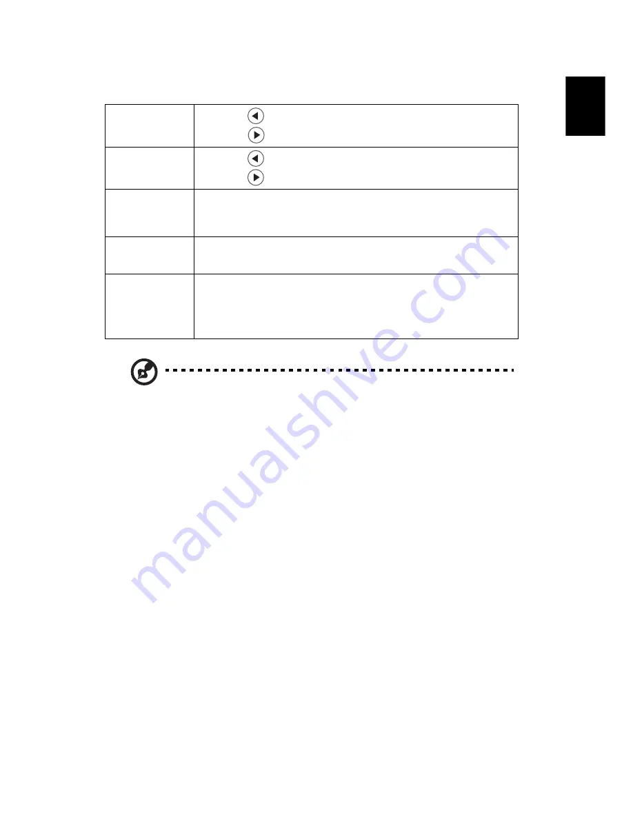 Acer EB151E series User Manual Download Page 31