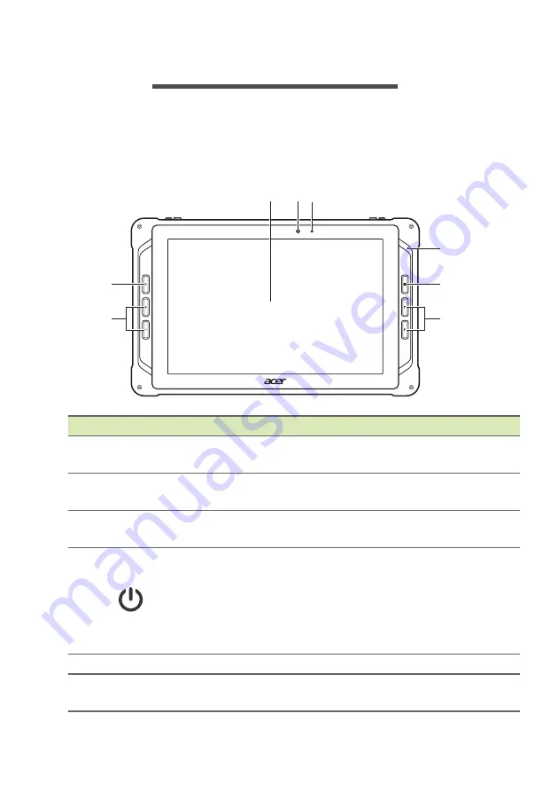 Acer Enduro T1 User Manual Download Page 9