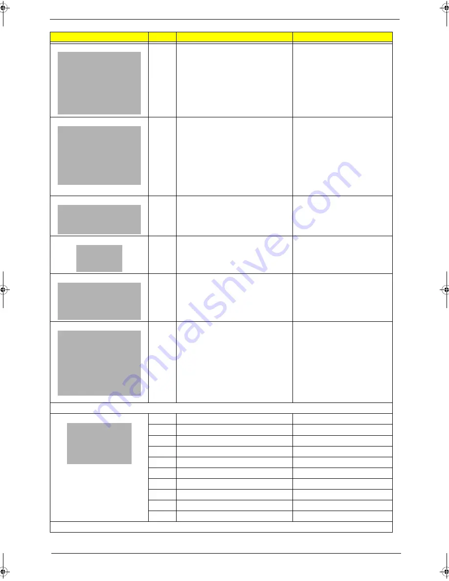 Acer Extensa 4120 Service Manual Download Page 105