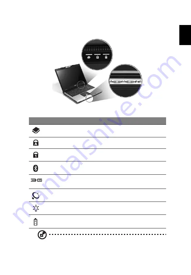 Acer Extensa 5200 Series User Manual Download Page 47